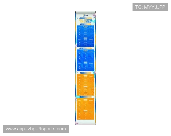 球迷投票：你觉得哪场比赛最令人难忘？，球迷排行